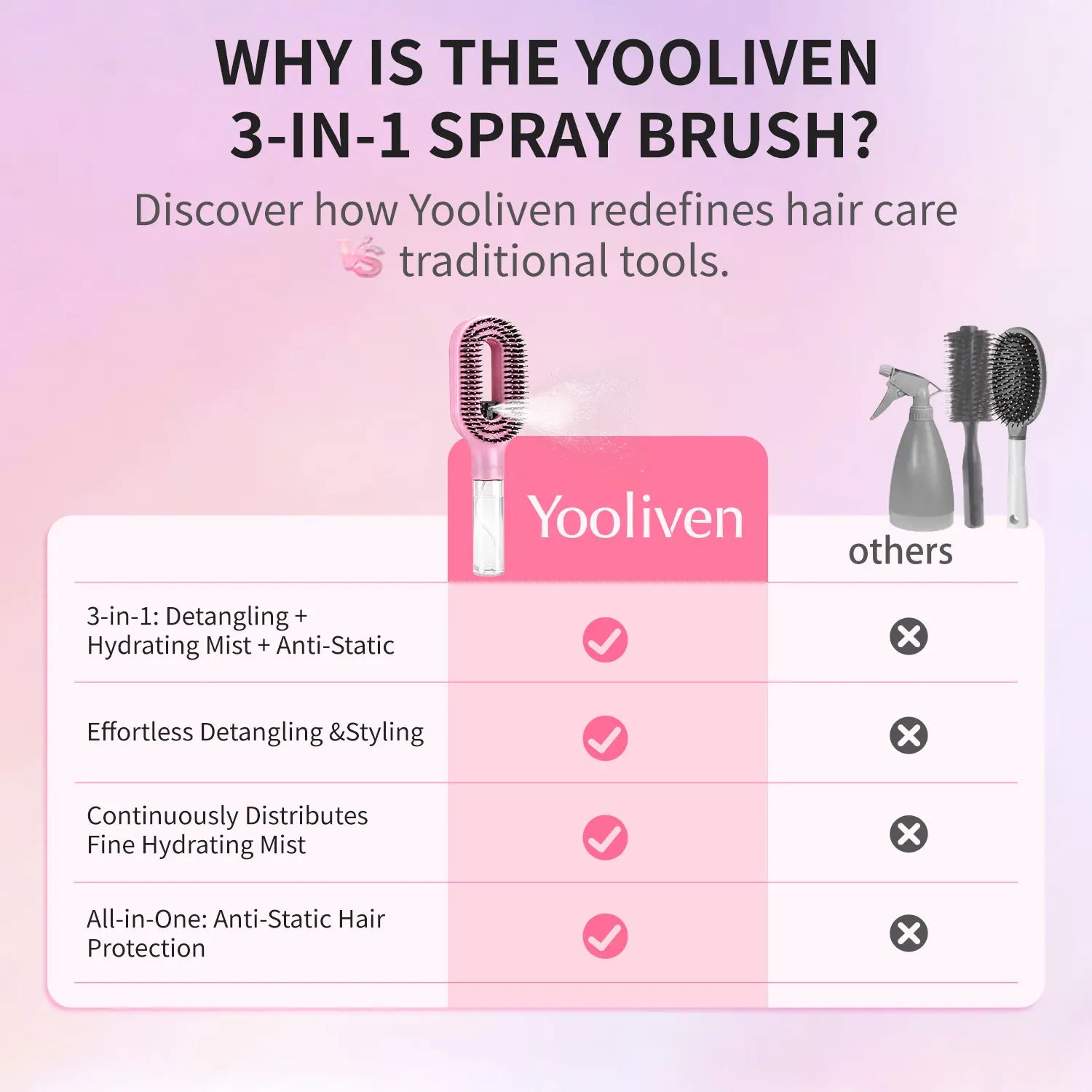 Summerwins Yooliven 3-In-1 Mist Spray Hair Brush - Anti-Frizz Ionic Detangling Comb with Refillable 55Ml Water Tank, Dual Bristle Design with Massage Tips for Dry, Curly & Thick Hair, Effortlessly Untangle Knotted Hair